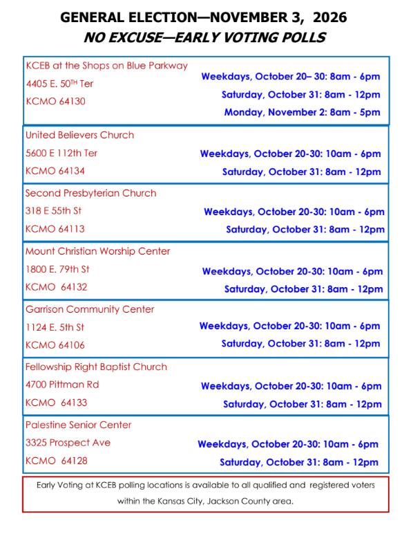Mo No Excuse Early Voting Polls